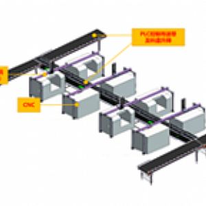 三軸桁架機(jī)械手控制系統(tǒng)解決機(jī)床自動(dòng)化加工方案